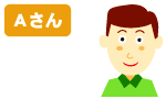 Aさん